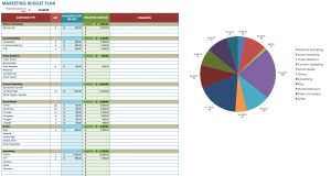 12 Free Marketing Budget Templates for sizing 1685 X 898