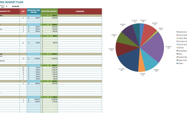 12 Free Marketing Budget Templates for sizing 1685 X 898