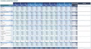 12 Free Marketing Budget Templates intended for measurements 1674 X 897