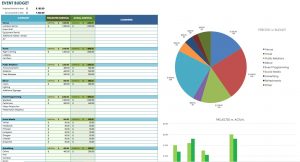 12 Free Marketing Budget Templates intended for measurements 1678 X 907