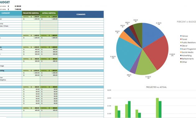 12 Free Marketing Budget Templates intended for measurements 1678 X 907