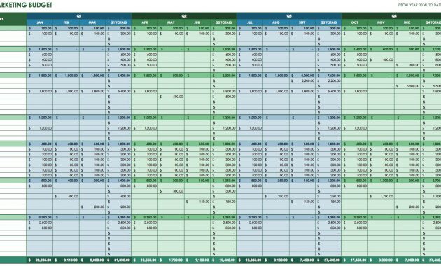 12 Free Marketing Budget Templates with measurements 1786 X 912