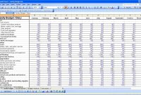 15 Free Personal Budget Spreadsheet Excel Spreadsheet throughout proportions 1280 X 800