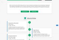 18 Best Html Resume Templates For Awesome Personal Websites 2018 with size 850 X 1306