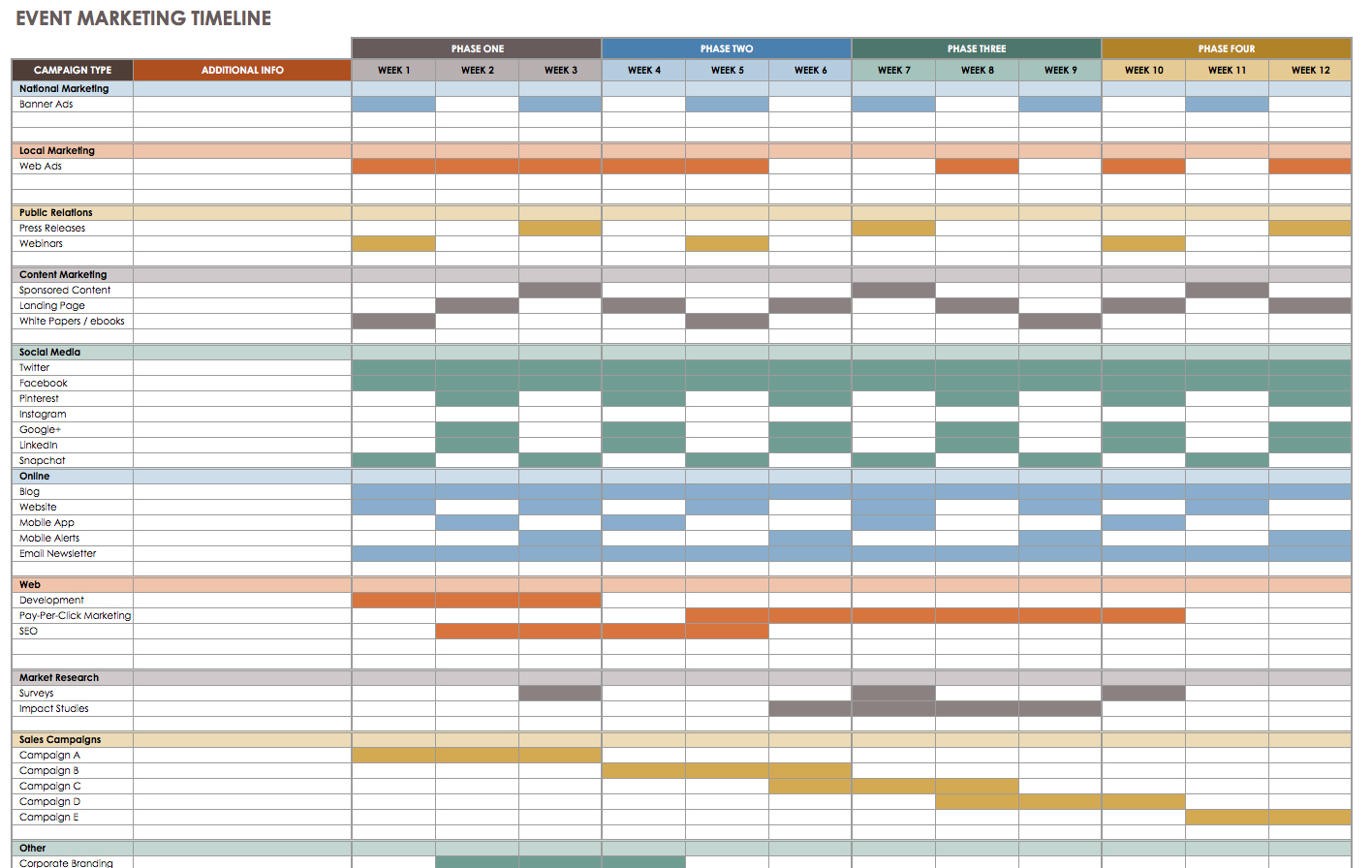 21 Free Event Planning Templates Smartsheet for dimensions 1416 X 896