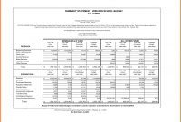 3 Sample School Budget Spreadsheet Budget Spreadsheet for size 1664 X 1289