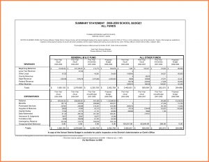 3 Sample School Budget Spreadsheet Budget Spreadsheet for size 1664 X 1289