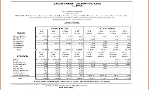 3 Sample School Budget Spreadsheet Budget Spreadsheet for size 1664 X 1289