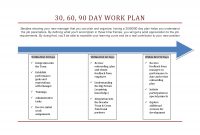 30 60 90 Days Plan New Job Marketing Google Search Career for sizing 1650 X 1275