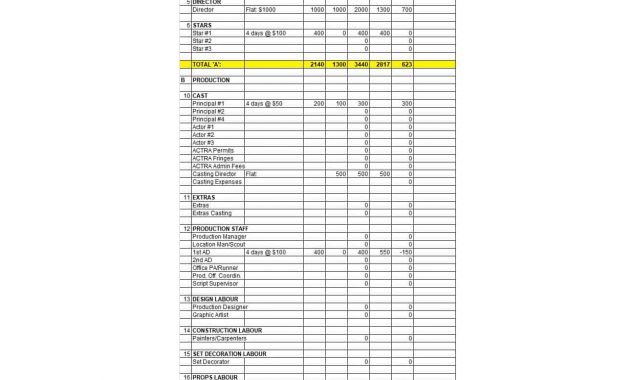 33 Free Film Budget Templates Excel Word Template Lab with regard to measurements 1289 X 1889