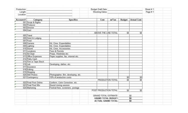 33 Free Film Budget Templates Excel Word Template Lab with sizing 1217 X 805