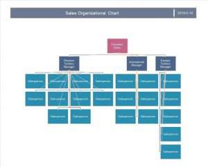 40 Organizational Chart Templates Word Excel Powerpoint in size 994 X 801