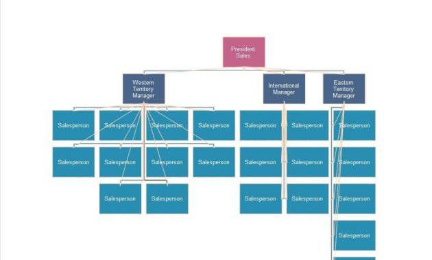 40 Organizational Chart Templates Word Excel Powerpoint in size 994 X 801