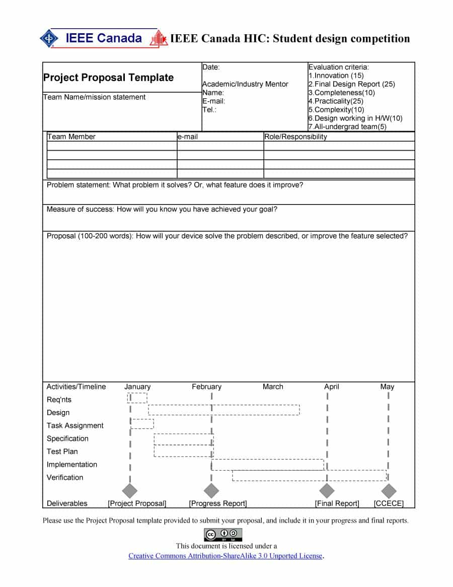 43 Professional Project Proposal Templates Template Lab regarding sizing 900 X 1165