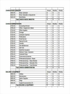 5 Church Budget Form Sample Free Sample Example Format Download regarding size 900 X 1200