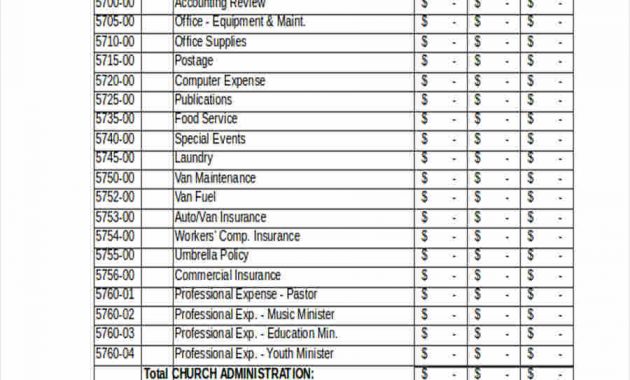 5 Church Budget Form Sample Free Sample Example Format Download regarding size 900 X 1200