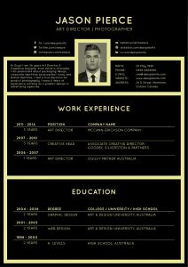 50 Beautiful Free Resume Cv Templates In Ai Indesign Psd Formats intended for size 794 X 1123