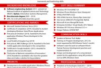 50 Best Resume Samples 2016 2017 Resume Format 2016 for dimensions 1500 X 2122