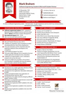 50 Best Resume Samples 2016 2017 Resume Format 2016 for dimensions 1500 X 2122