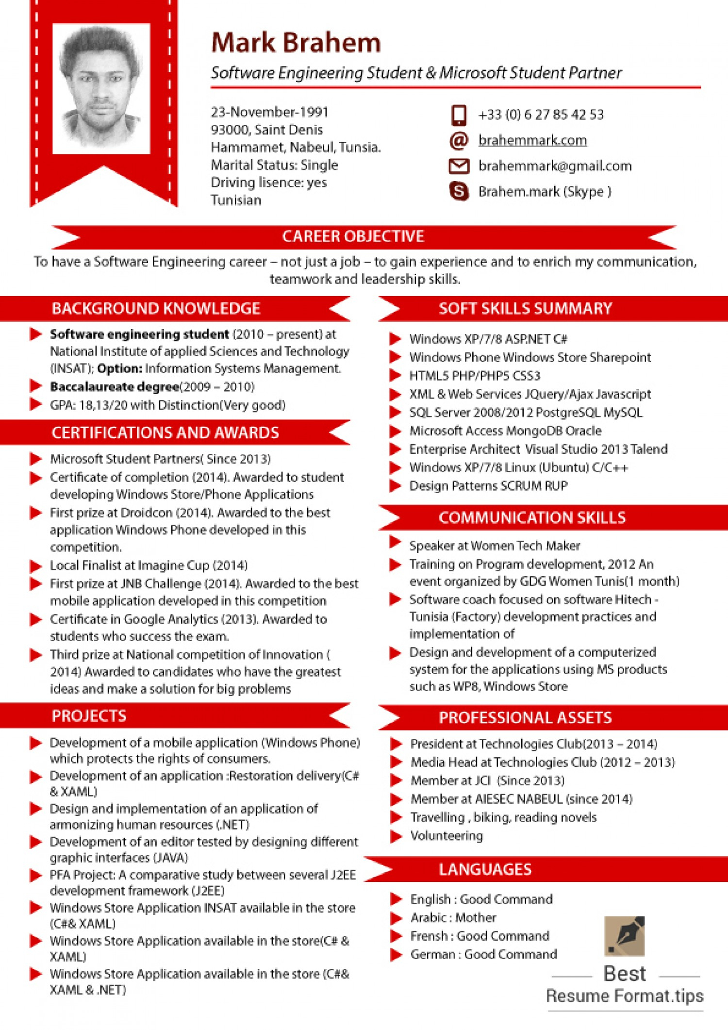 50 Best Resume Samples 2016 2017 Resume Format 2016 with regard to proportions 1500 X 2122