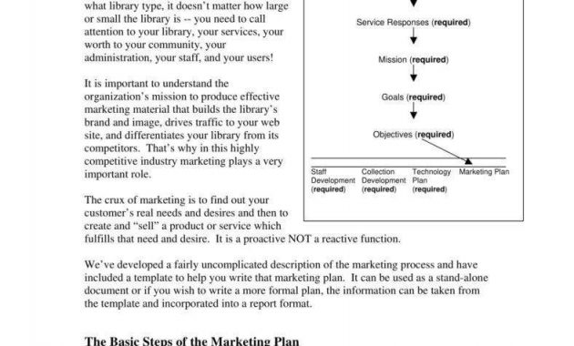 6 Marketing Planner Templates Pdf Free Premium Templates with dimensions 788 X 1020