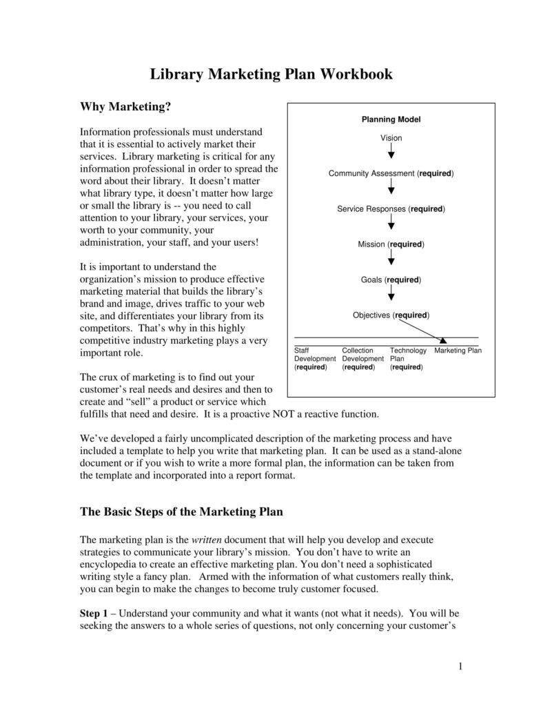 6 Marketing Planner Templates Pdf Free Premium Templates with dimensions 788 X 1020