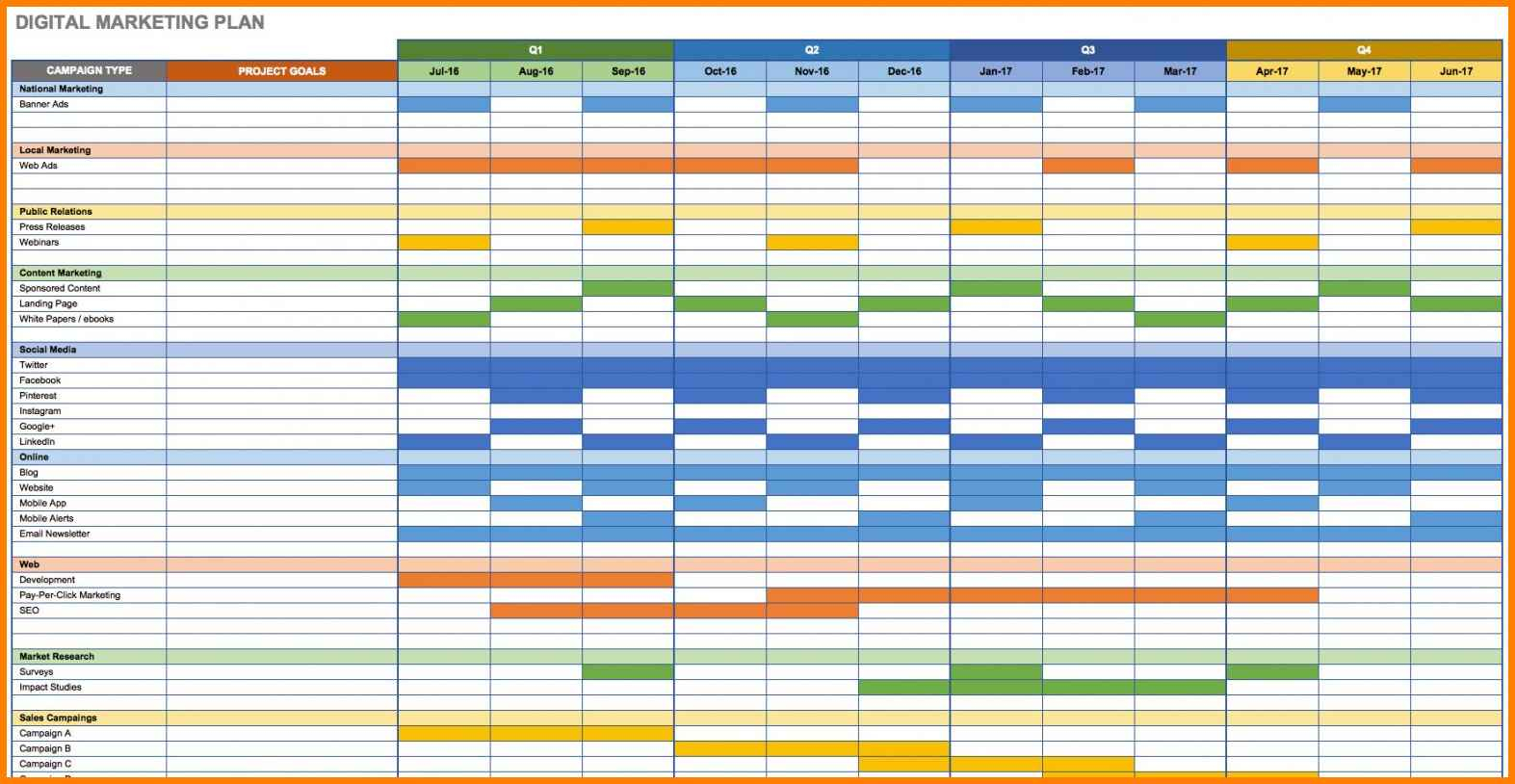 7 Digital Marketing Plan Template Dragon Fire Defense within proportions 1573 X 814