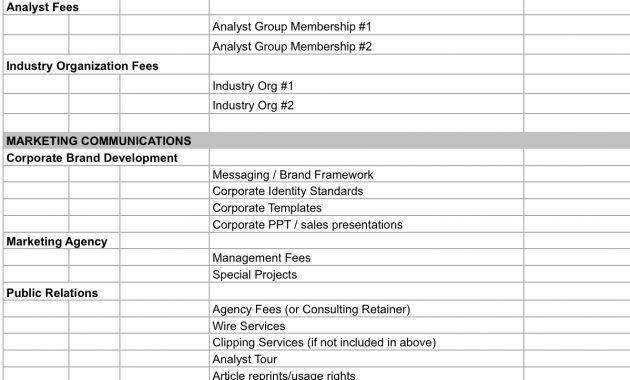 7 Free Small Business Budget Templates Fundbox Blog in measurements 1198 X 806