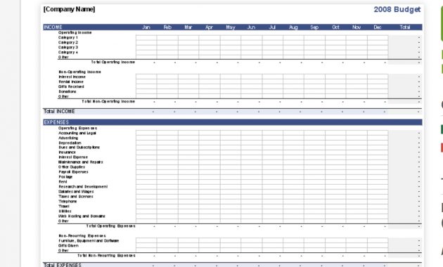 7 Free Small Business Budget Templates Fundbox Blog pertaining to proportions 1114 X 924