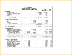 8 Budgeted Income Statement Card Authorization 2017 pertaining to size 1664 X 1289