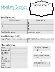 A Free Printable Monthly Budget Sheet Created For Young Adults Who inside size 2550 X 3300