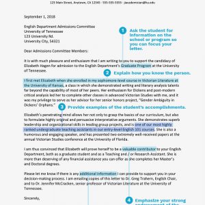 Academic Recommendation Letters in measurements 1000 X 1000