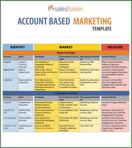 Account Based Marketing Template Salesfusion regarding measurements 1238 X 1394