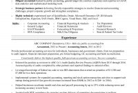 Accounting Resume Sample Monster within sizing 1700 X 2200