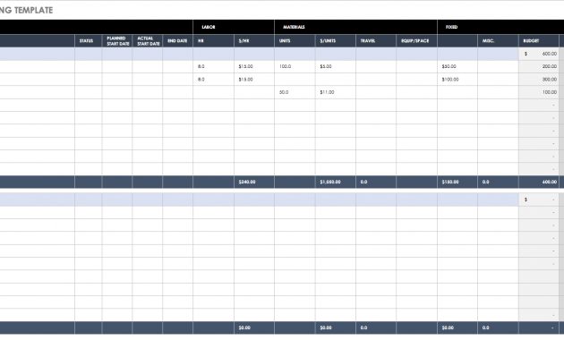 All The Best Business Budget Templates Smartsheet throughout dimensions 1697 X 795