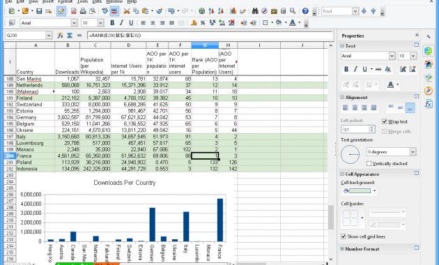 Apache Openoffice Calc for sizing 1163 X 782