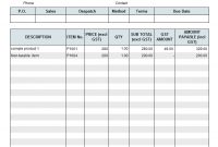 Australian Gst Invoice Template 2 for measurements 744 X 1189