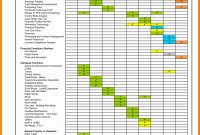 Awesome Contract Tracking Spreadsheet Template Documents Ideas with sizing 1899 X 2448