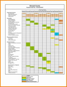 Awesome Contract Tracking Spreadsheet Template Documents Ideas with sizing 1899 X 2448