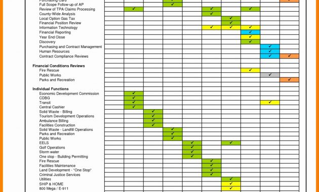 Awesome Contract Tracking Spreadsheet Template Documents Ideas with sizing 1899 X 2448