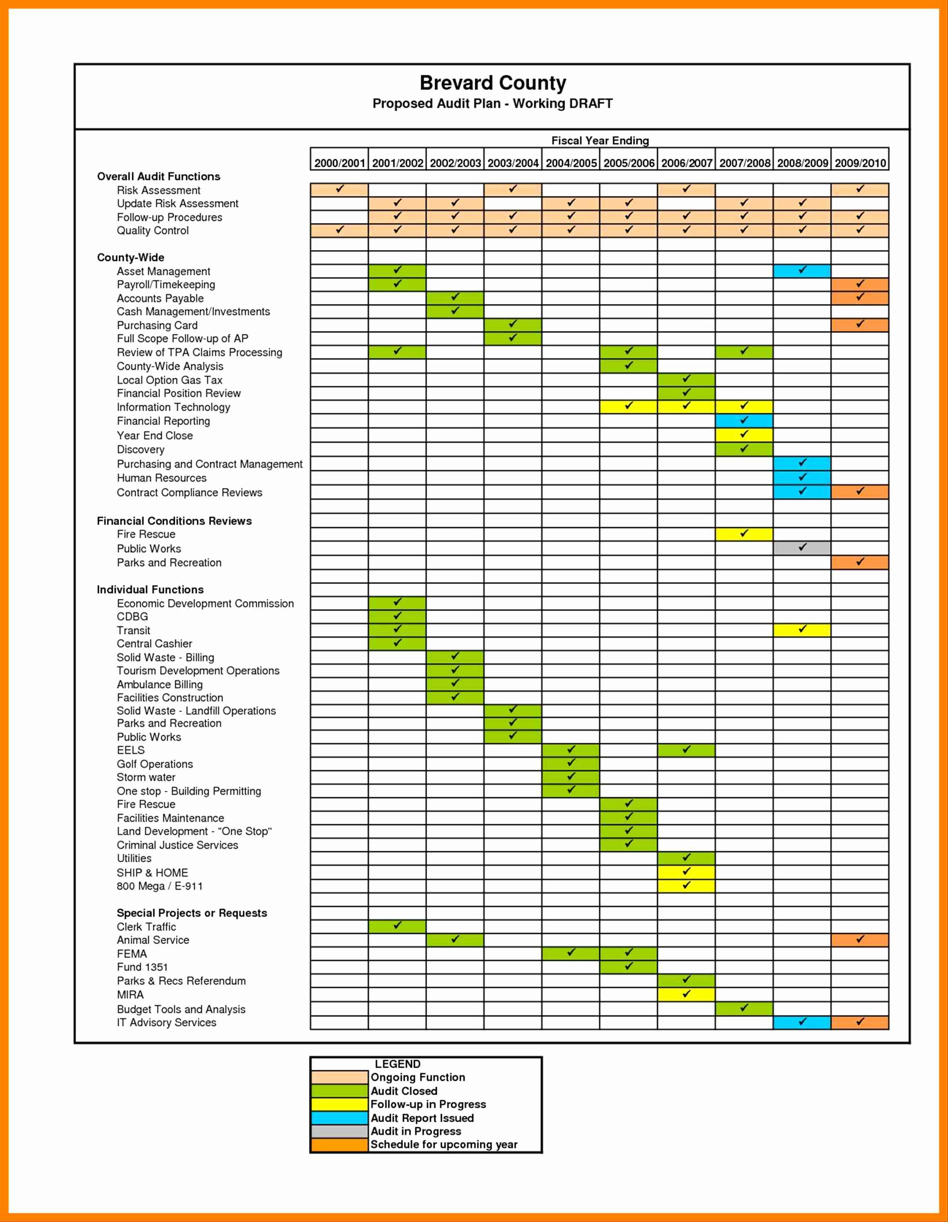 Awesome Contract Tracking Spreadsheet Template Documents Ideas with sizing 1899 X 2448