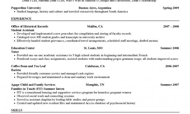 Barista Resume Template Job Description Samples Sample 1 Objective inside proportions 1275 X 1650