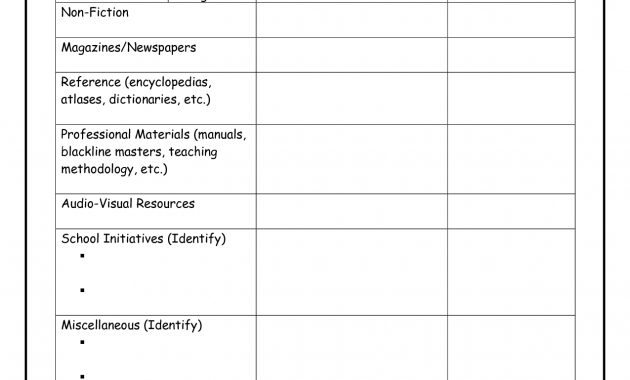 Best Photos Of Sample School Budget Template Sample School Budget pertaining to sizing 1275 X 1650