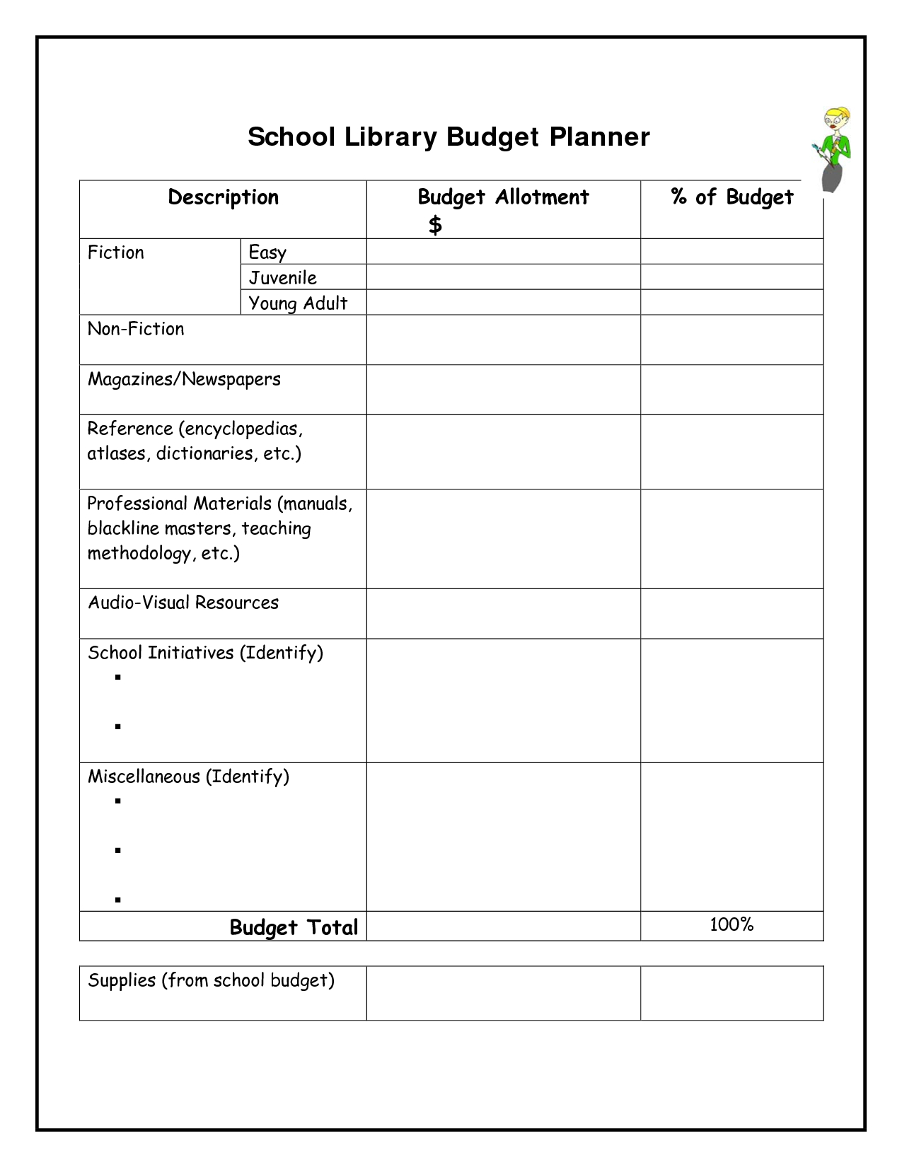 Best Photos Of Sample School Budget Template Sample School Budget pertaining to sizing 1275 X 1650