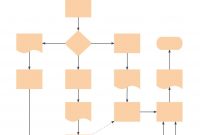 Blank Flowchart Template Lucidchart for measurements 1227 X 1360