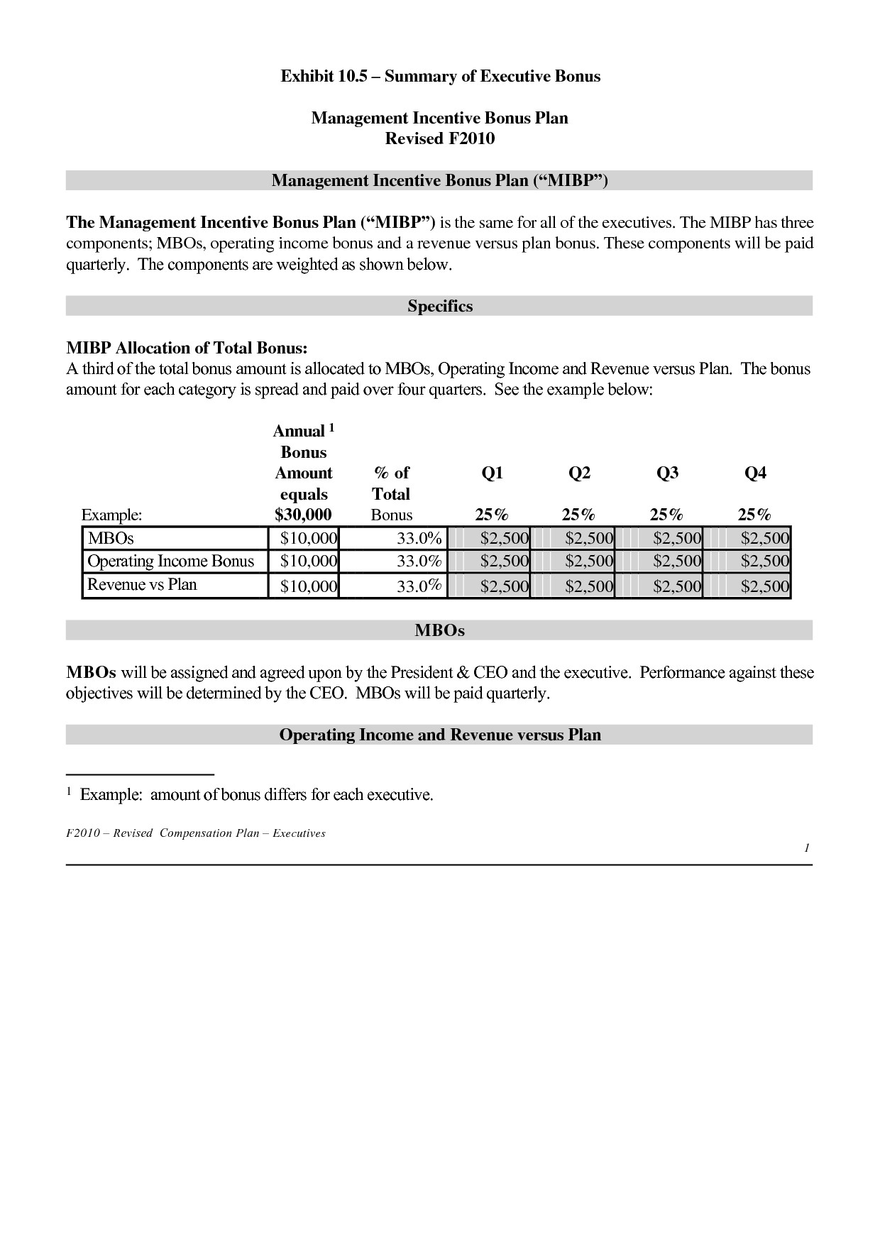 Bonus Plan Template Incentive Pensation Plan Template Unique for sizing 1240 X 1754