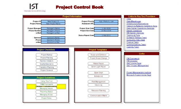 Brand Activation Proposal Template Excellent Program Management for size 1650 X 1275