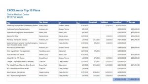 Budget For Business Plan Template Proposal Home Health Care Condant regarding size 1212 X 685