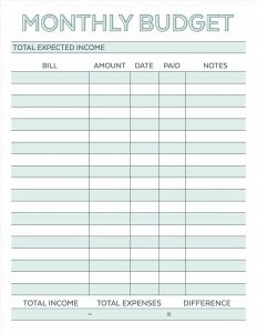 Budget Planner Planner Worksheet Monthly Bills Template Free inside sizing 1900 X 2458