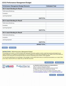 Budget Report Template Budget Report Template Budget Report pertaining to sizing 1700 X 2200